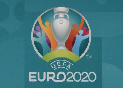 2022؛ در یک سال دو جام جهانی داریم!